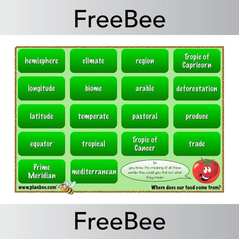 Where does our food come from? Word Bank