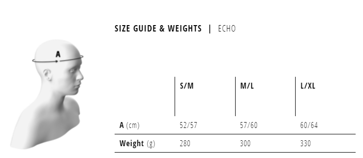 MET Echo size chart