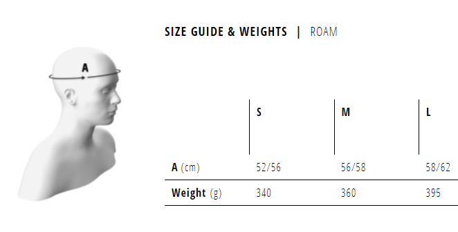 MET Roam size guide