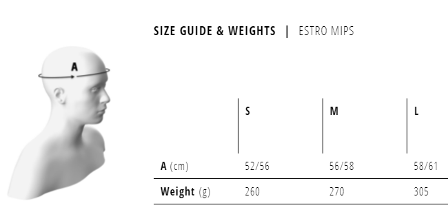 MET Estro size chart