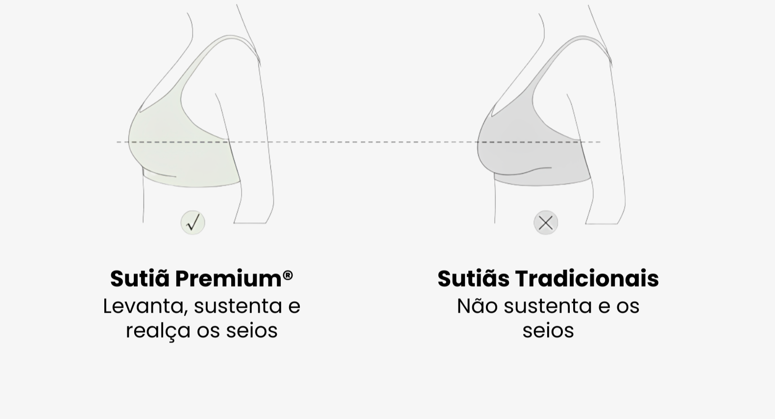 Sutiã Premium Confort: Conforto incomparável, efeito silicone, abas laterais que disfarçam e suavizam, sem aros e arames, bojo removível, alças e fecho reguláveis para uma experiência personalizada de beleza e bem-estar!