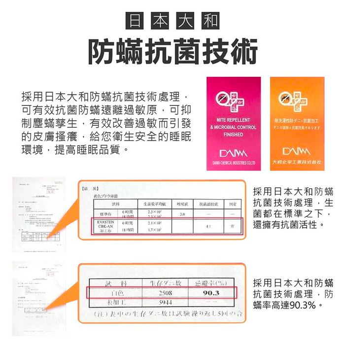 日本大和防蟎抗菌絲絨保暖被