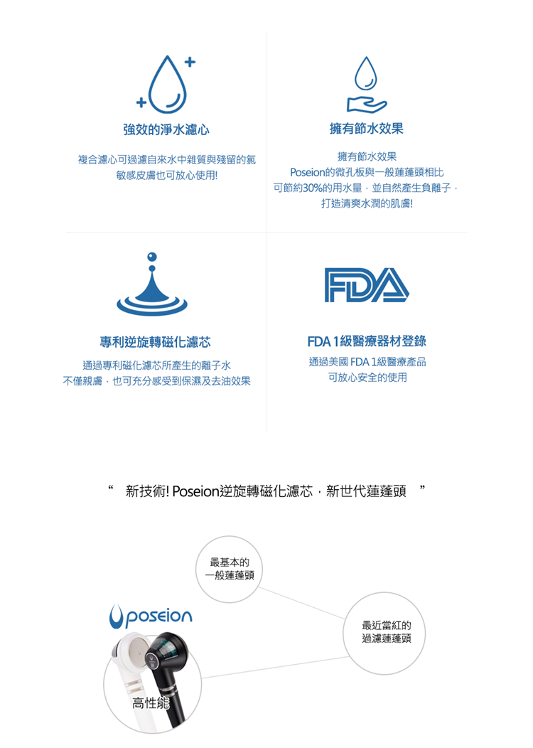 Poseion 磁化離子水花灑 BT100 99%抗菌淨水蓮蓬頭