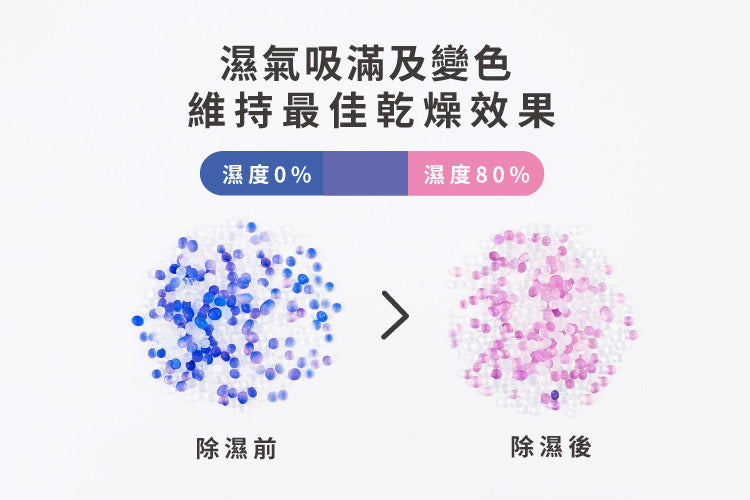 T-Fence 防御工事 - REVOCASE 除濕乾燥包｜重複Ｘ變色_6入組