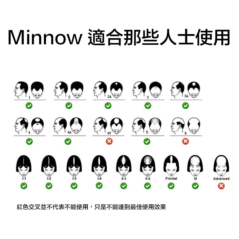 Minnow 密髮增髮纖維 16g (3色) 2020年新款丨增髮粉丨6D切割