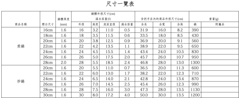 River Light 極 Japan Kiwame 木柄鐵炒鍋｜日本製｜極Premium