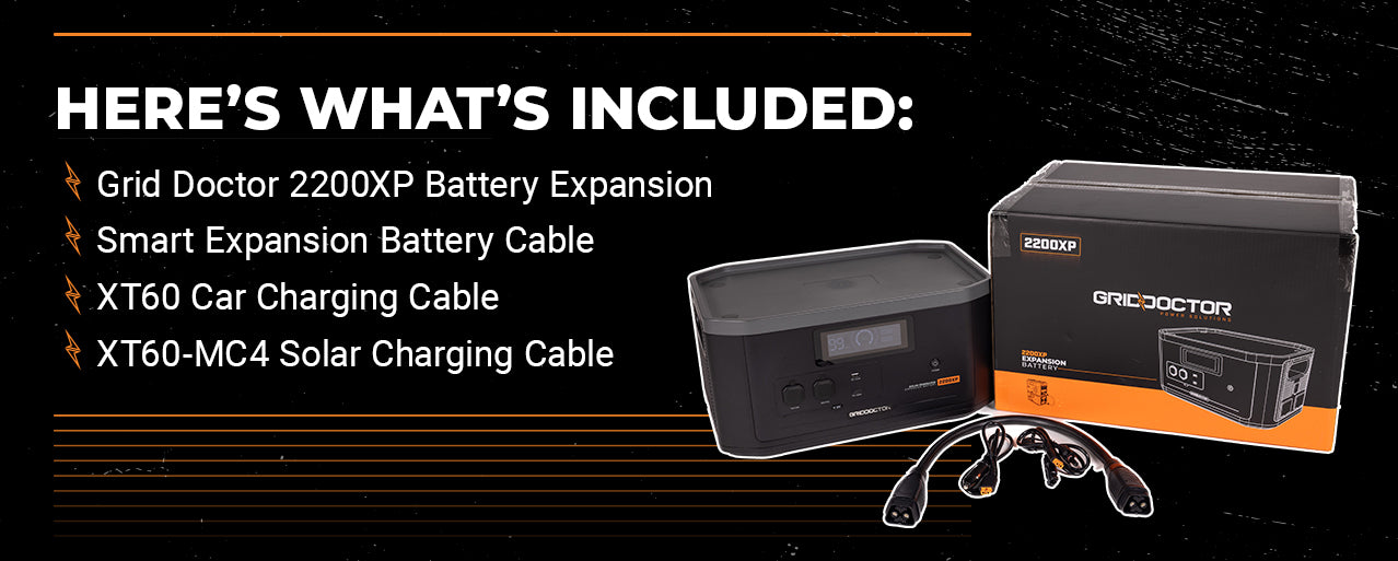 Text-based graphic explaining what is included with the product.