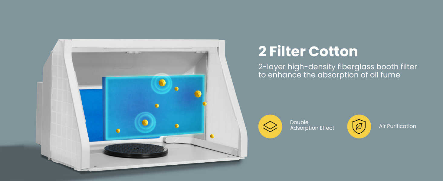 CO-Z Airbrush Spray Booth with Dual Fans, Portable Vietnam