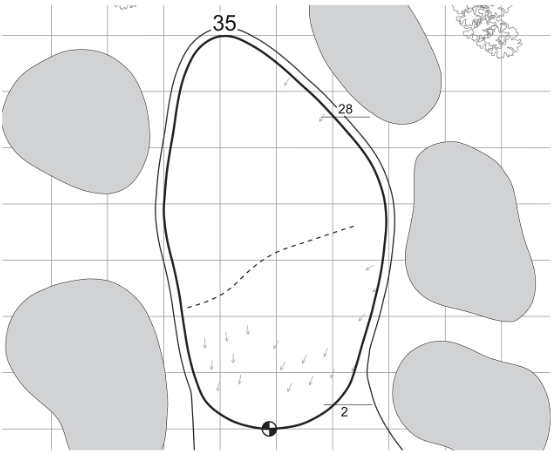 yardage book tips