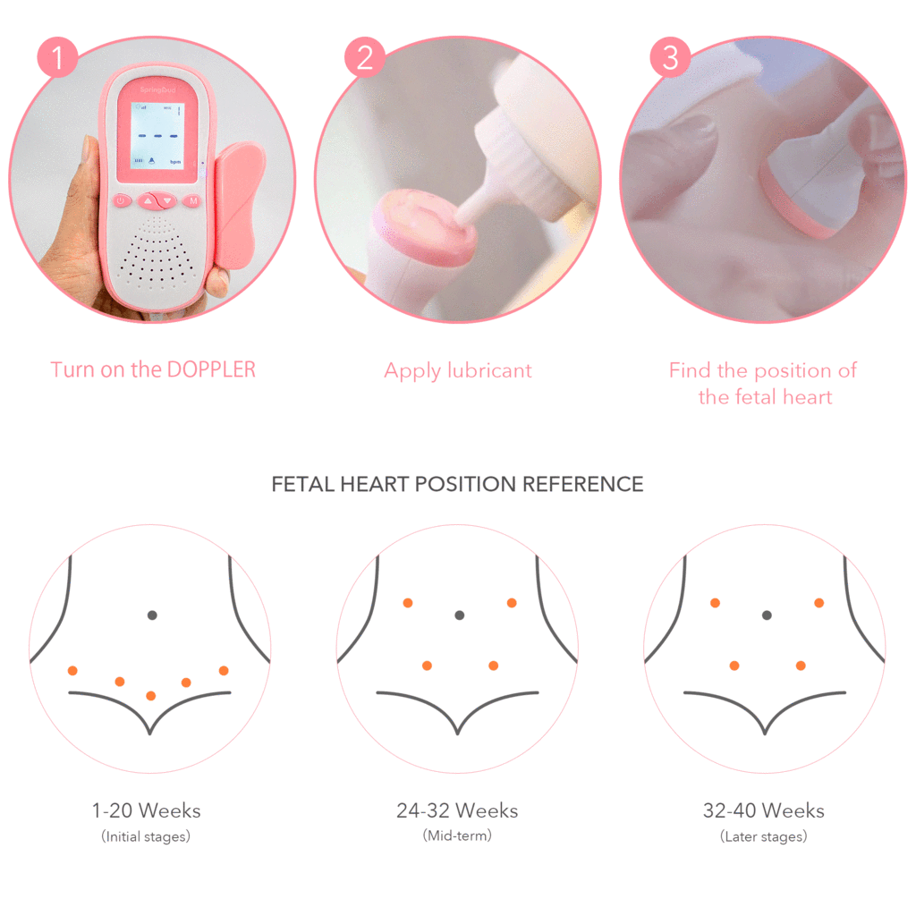 how to use fetal doppler