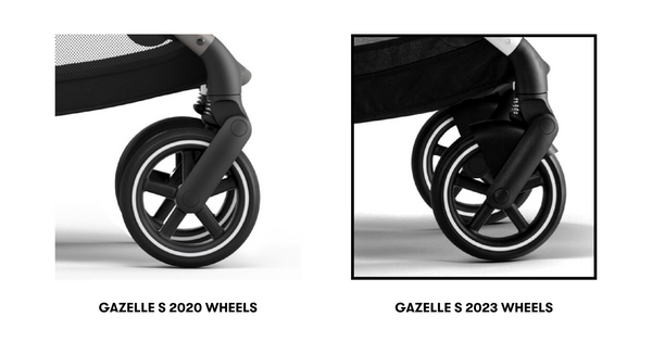 Comparison of the wheel guards