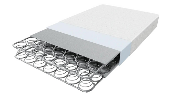 Cot mattress cutaway showing the inner springs, ventilation channels and material layers