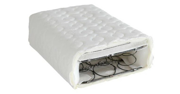 Cot mattress cutaway showing the inner coil springs and material layers
