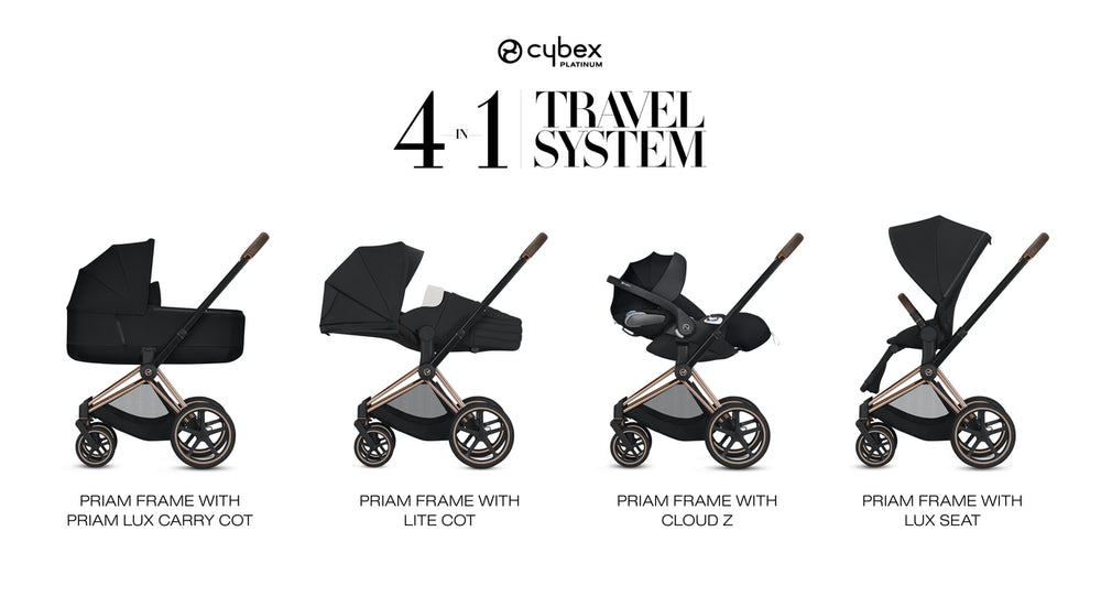 cybex priam beach mode