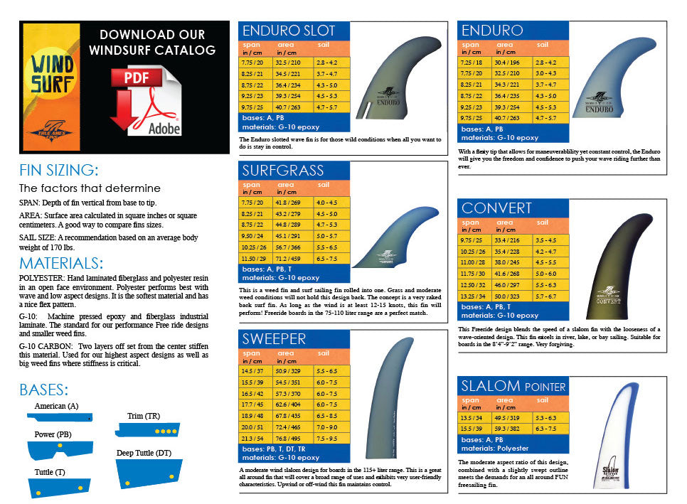 Windsurf Fins By True Ames