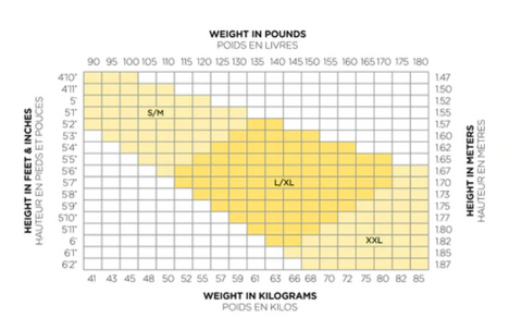 SoDanca Tights Size Guide