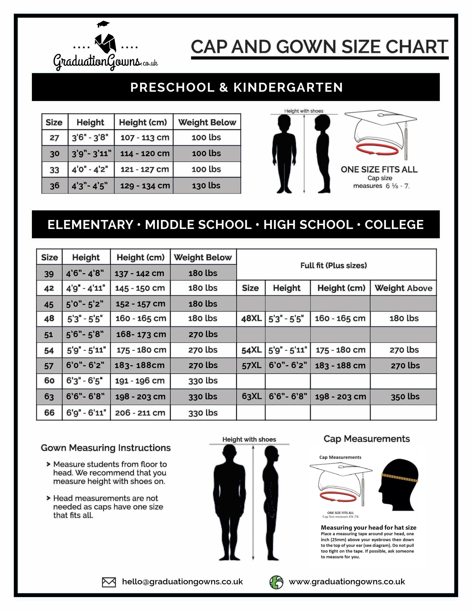 Measuring Guidelines – Graduation Gowns UK