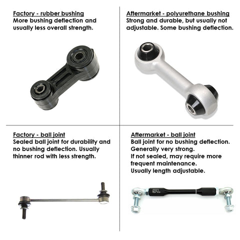 Sway bar end link bushings