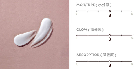 INTENSIVE WATER-GLOW MOISTURIZER TEXTURE