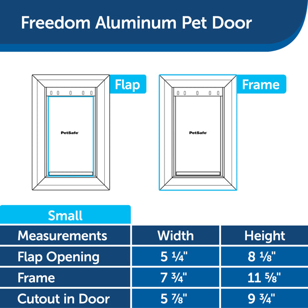 Puerta para Perros Modelo Freedom™ Aluminum Doors de PetSafe® — La