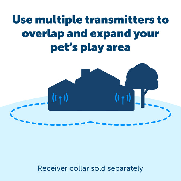 PetSafe® Wireless Pet Containment System - Chanelle Pet