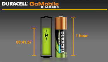 Cargador Duracell AA y AAA Go Mobile + 2 Baterías Recargables AA 1300mAh y 2 AA 750mAh