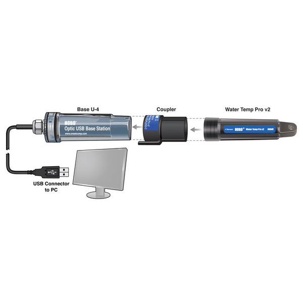 Data Logger para Temperatura del Agua HOBO Pro v2