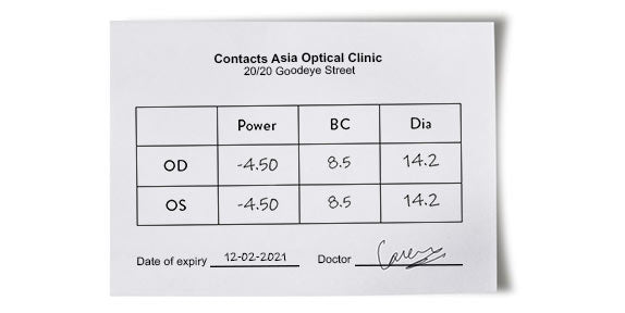 How to read myopia contact lens prescription