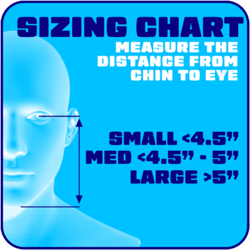 Mask Sizing