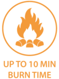 Fire Starters Longest Burn Time - QuickSurvive Fire Starters Burn for Up to 10 Minutes - Light When Wet for Camping and outdoors - Best Fire Starter