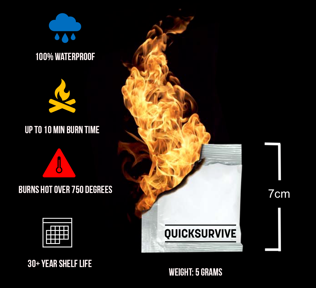 Quick Survive 12 Piece Fire Starter