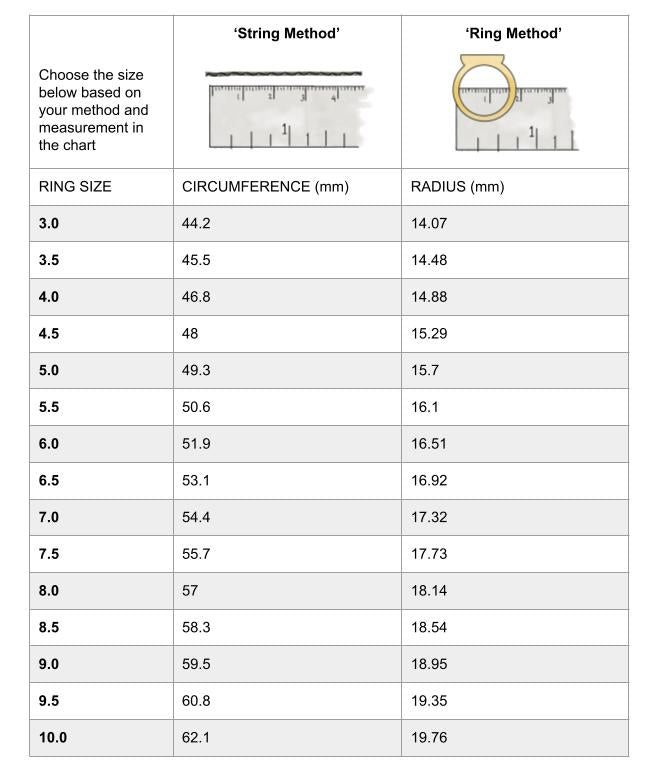 Ring Sizing Kit - Teneff Jewelry