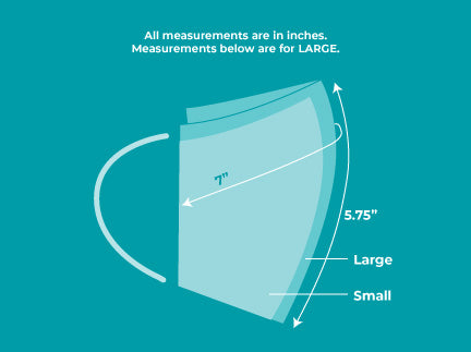 Face Mask Sizing Information