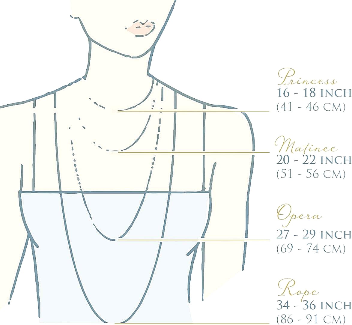 sizing guide – uncelebratedjewellery