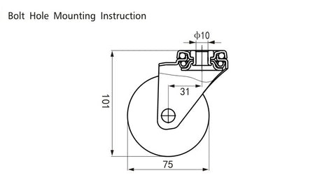 Bolt Hole Mounting