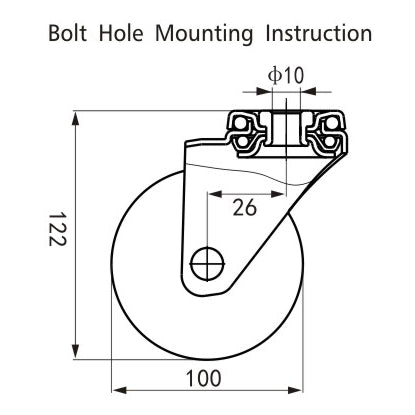 Bolt Hole Mounting