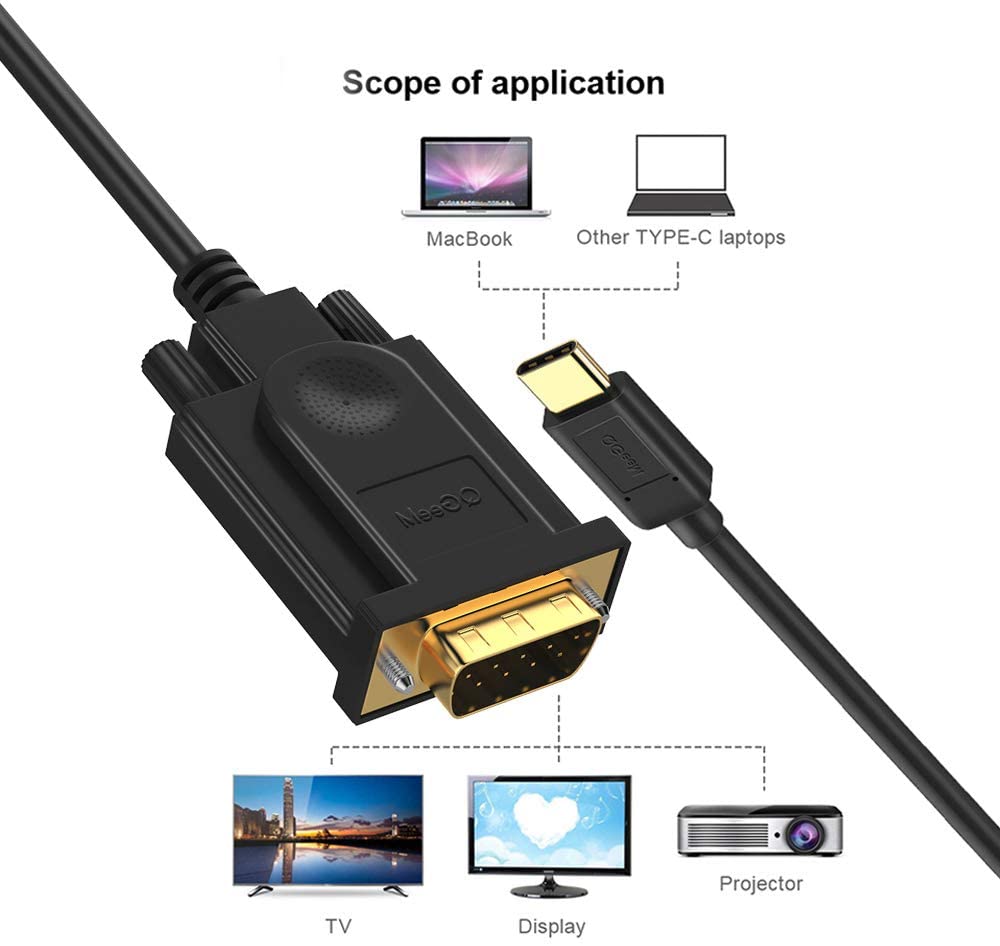 Cable USB C A HDMI 6ft 4K Para Monitor , Adaptador Para MAC , Convertidor  USBC vga Para iPad pro Para Book Air , Tipo Chromebook , TV