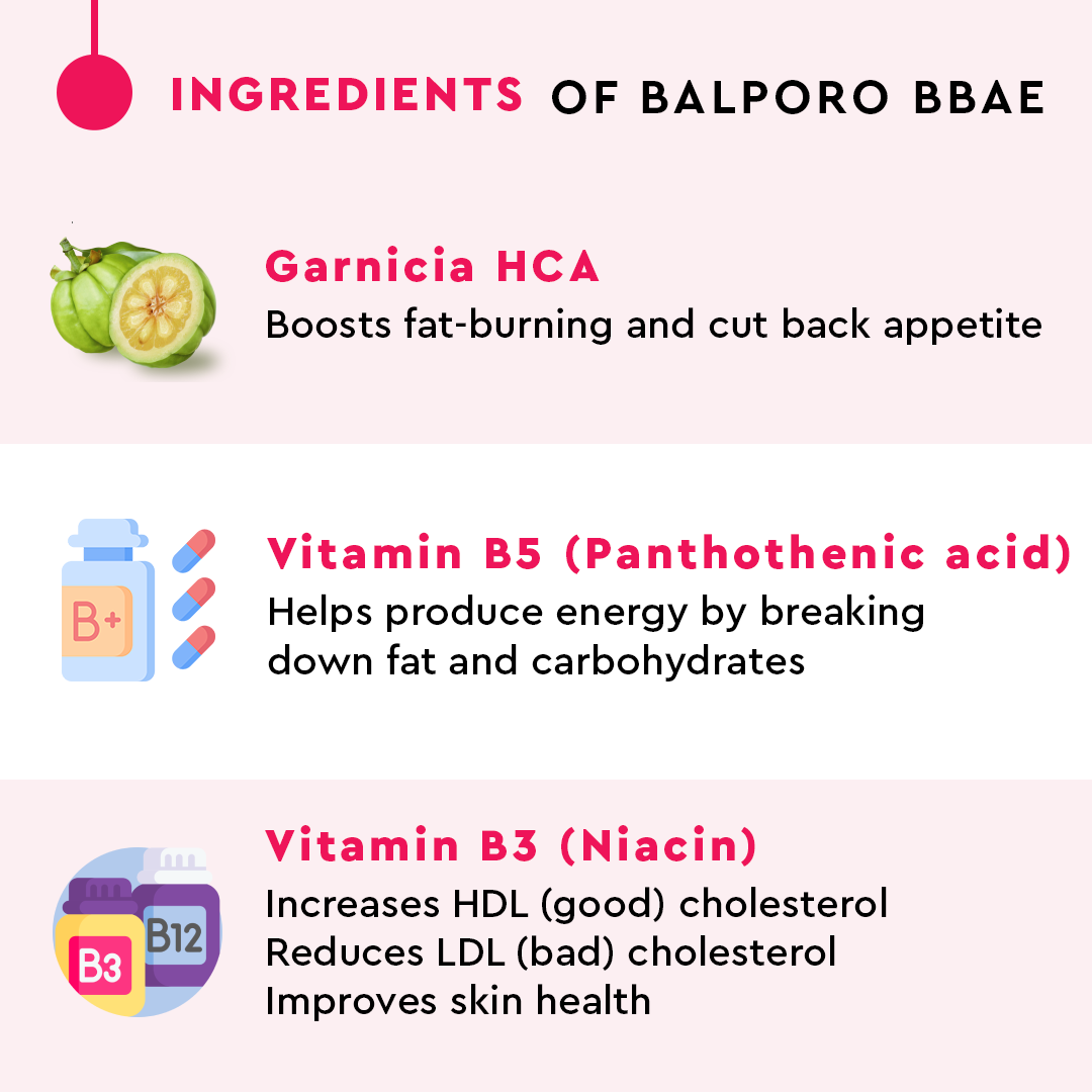 [PM12] Balporo Bbae Garcinia Vitamin Drink-Holiholic