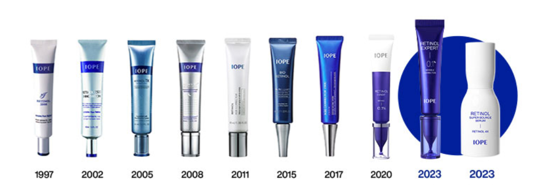 [IOPE] Retinol Expert 0.1% Wrinkle Corrector-Holiholic