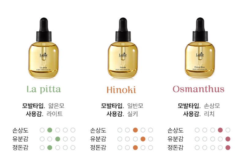[La’dor] Perfumed Hair Oil 30ml-Holiholic