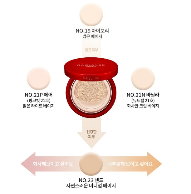 [MISSHA] Radiance Perfect Fit Cushion Foundation SPF50+ PA+++-Holiholic