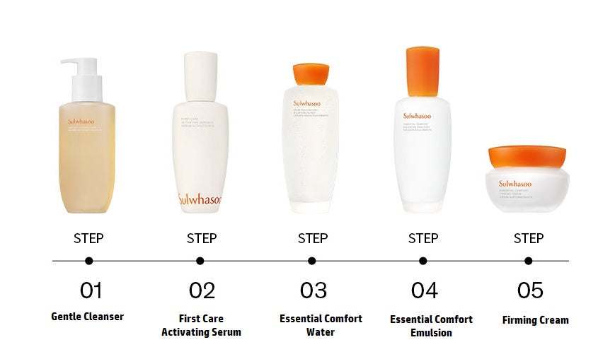 [Sulwhasoo] Essential Comfort Trio Set-Holiholic