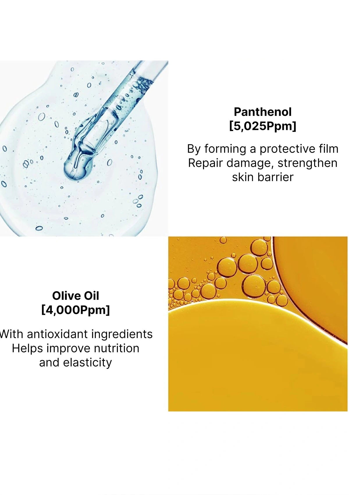 Diagram showing Panthenol and Olive Oil with text explaining their benefits on skin.
