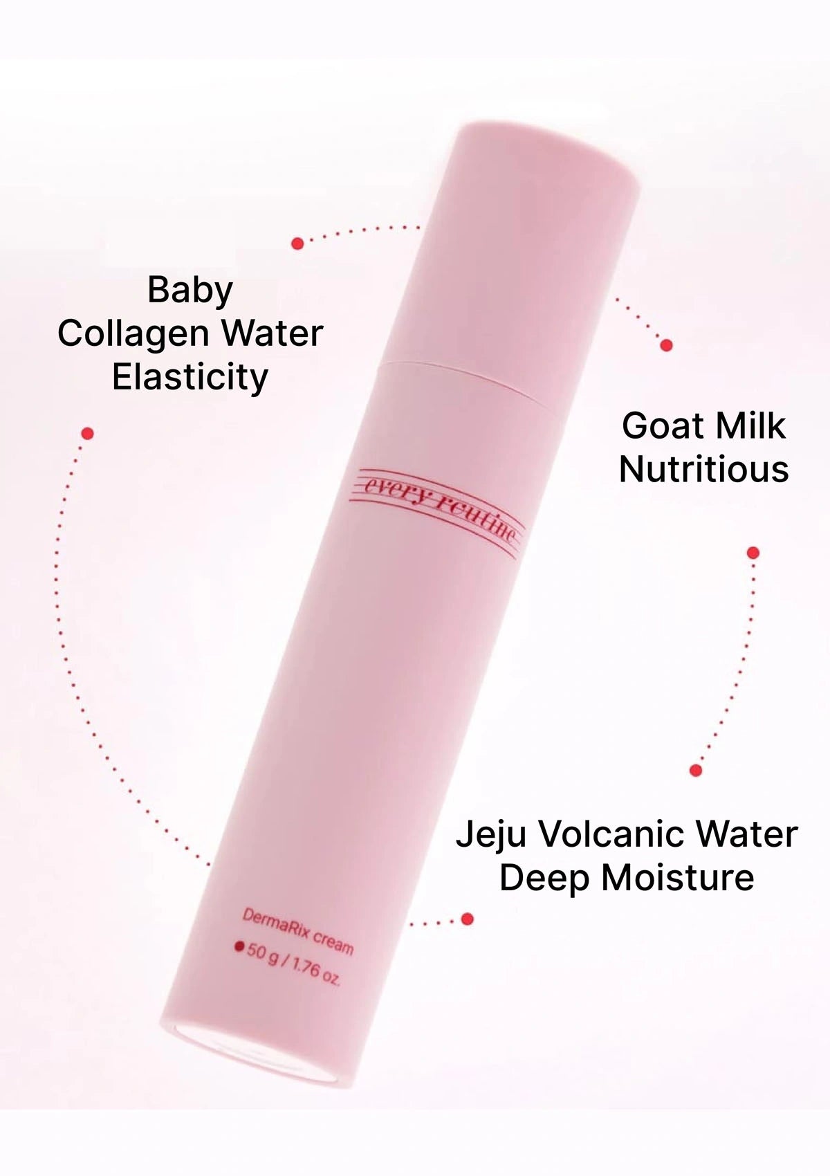 Pink skincare cream bottle with text highlighting ingredients on a white background