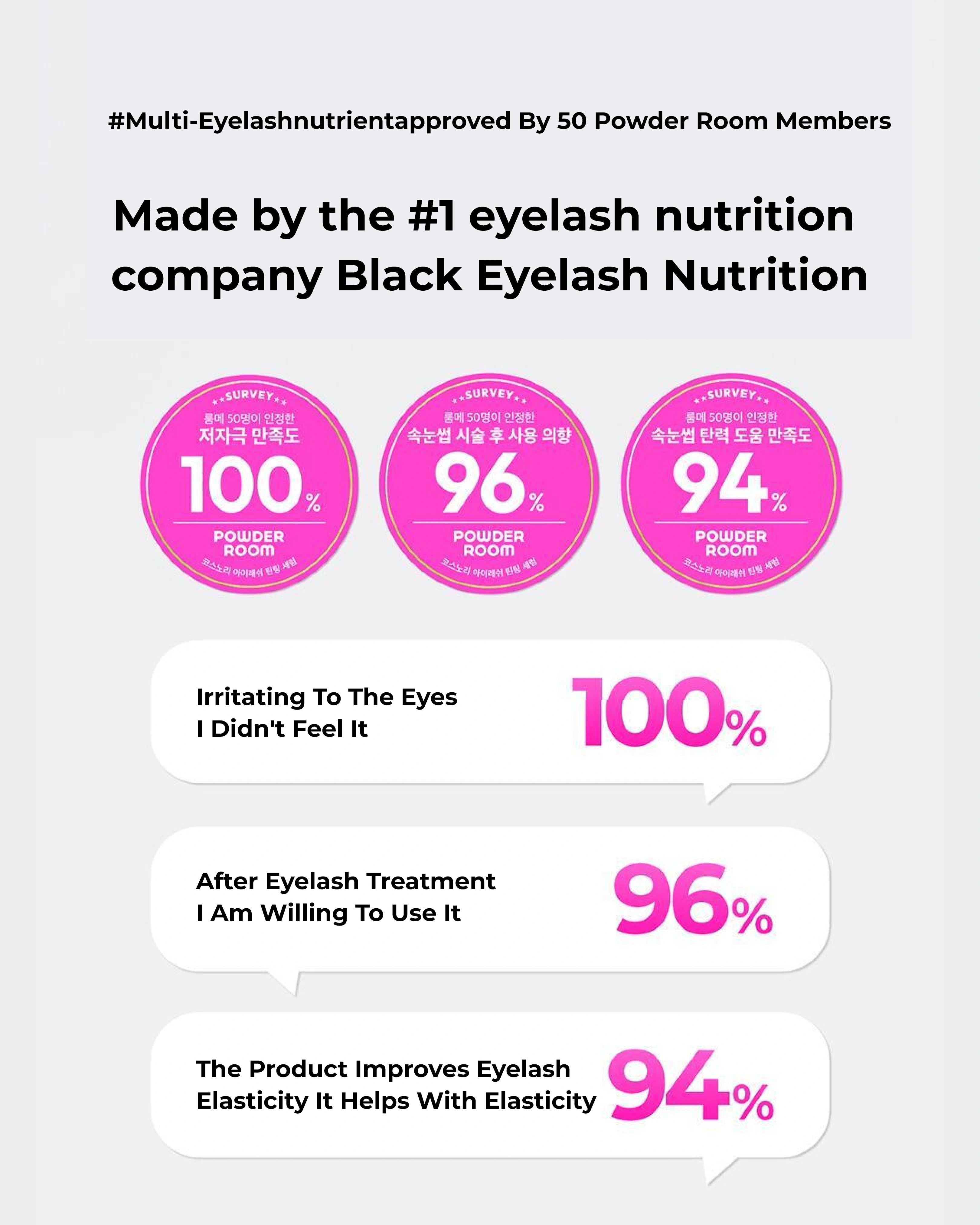 Advertisement for Black Eyelash Nutrition with customer feedback on eyelash treatment.