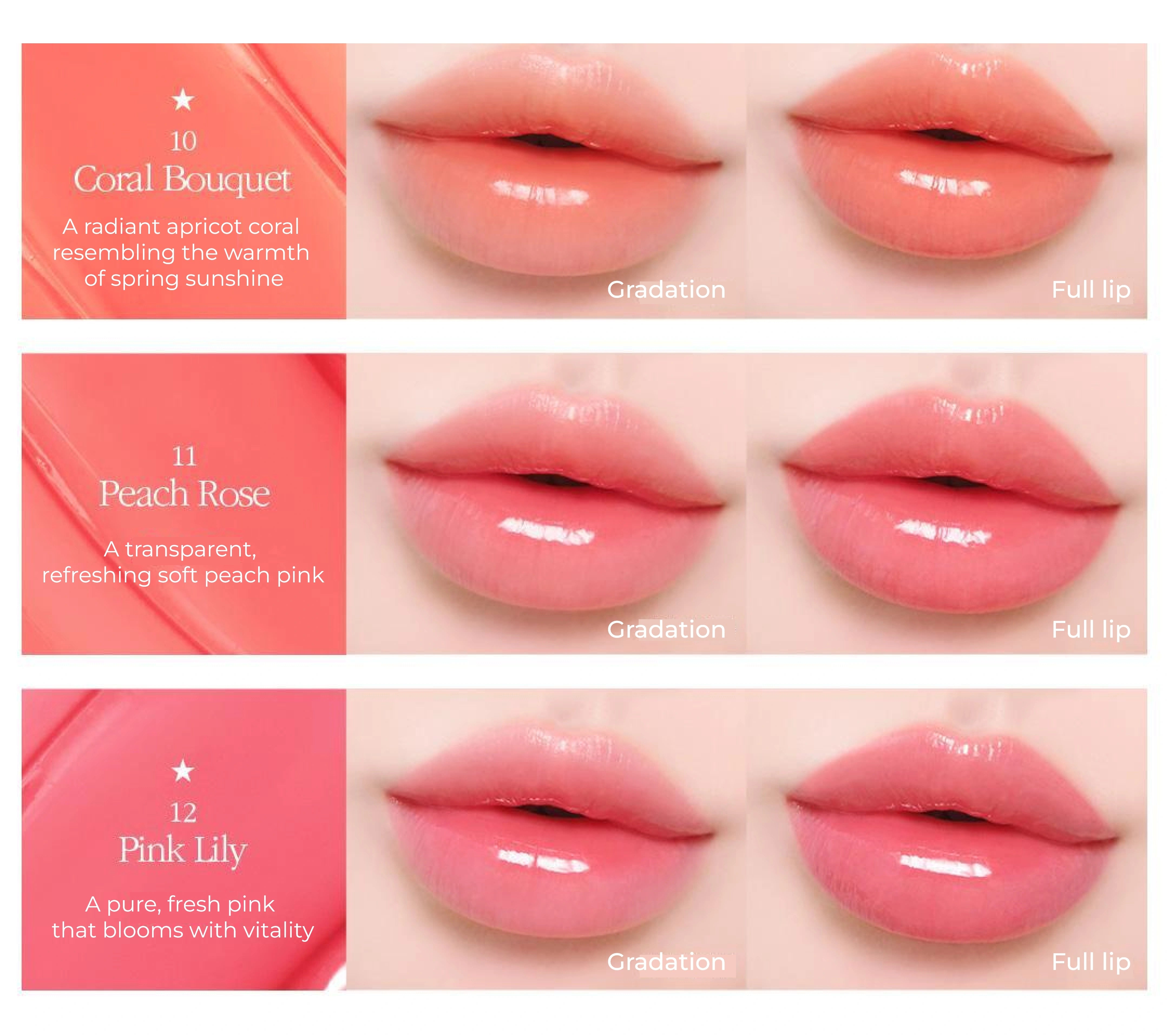 Lipstick color swatches labeled 'Coral Bouquet', 'Peach Rose', and 'Pink Lily' on a pink background.