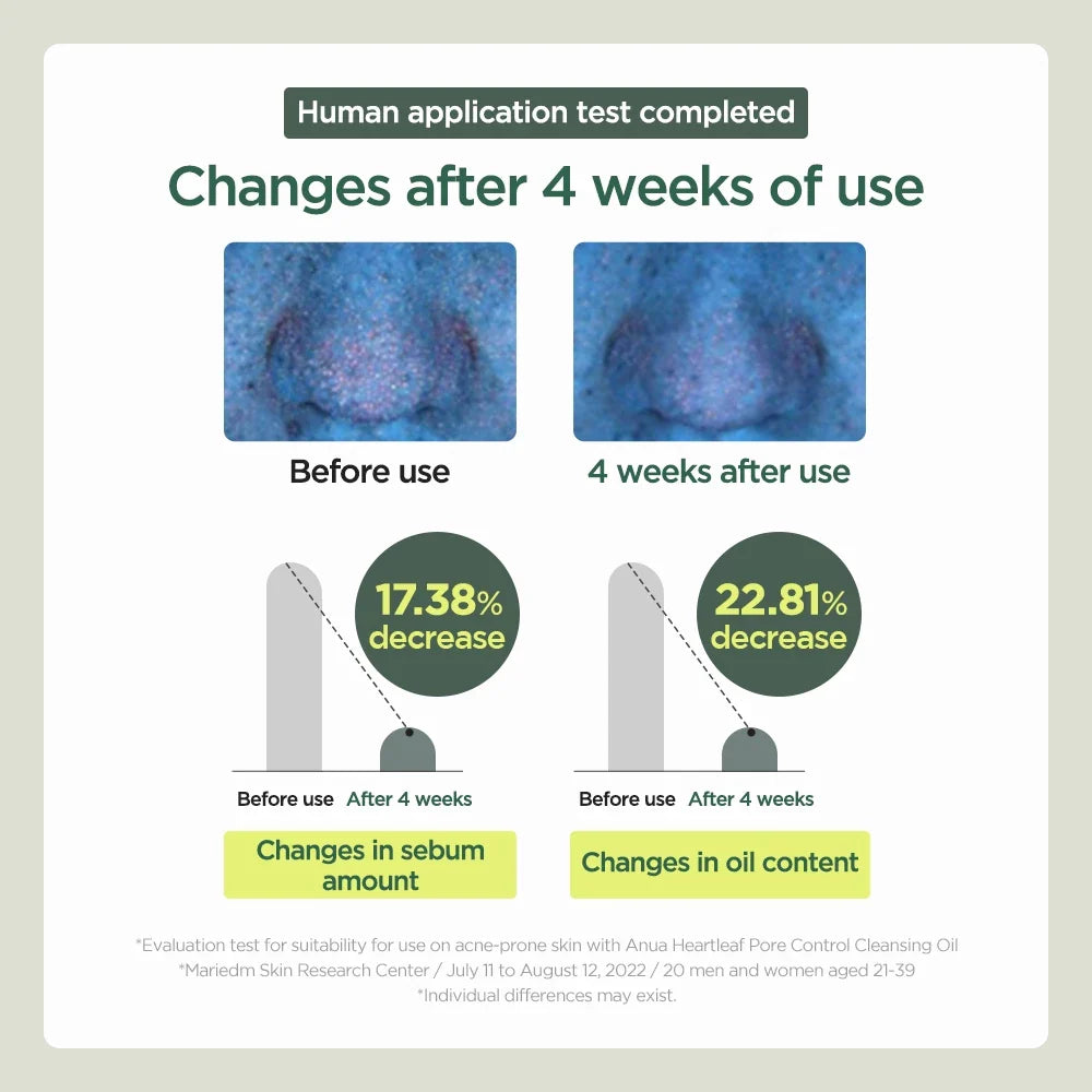 List of plant-based oils with a neutral background