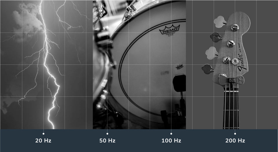 Bass Audio Frequency Range Examples