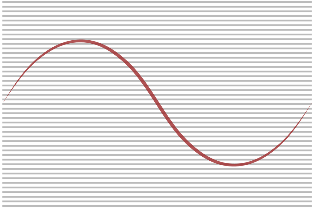 24 bit depth steps chart