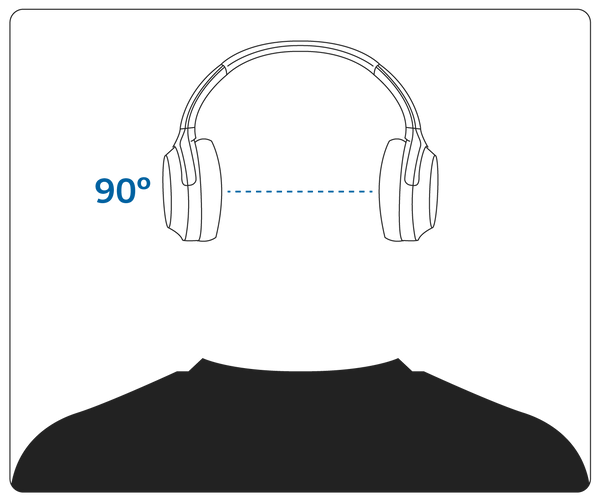 Lateral acoustic field of headphones